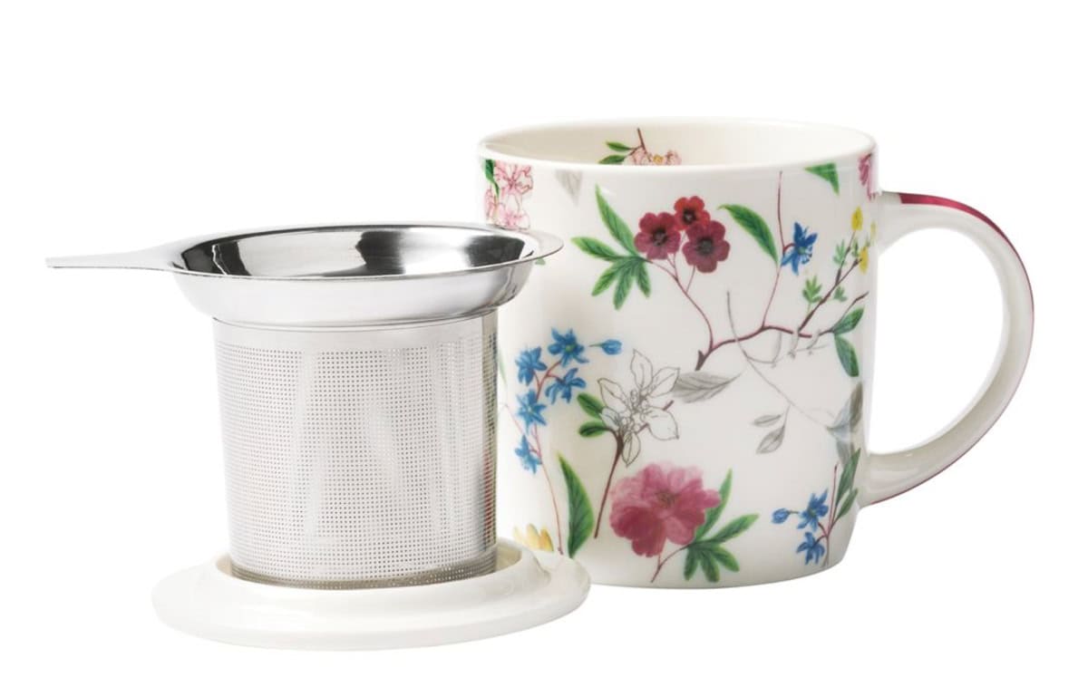 Stocking stuffers for her, by lifestyle blogger What The Fab